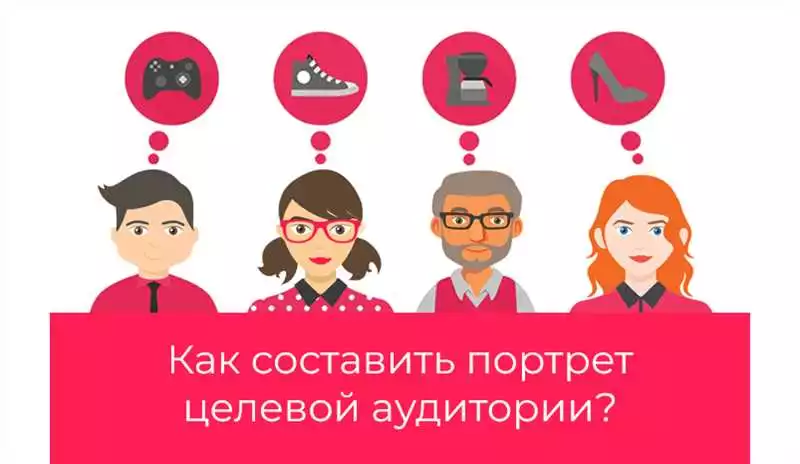 5 Эффективных Способов Как Привлечь Целевую Аудиторию На Ваш Сайт 2 Использование Ключевых Слов И Фраз