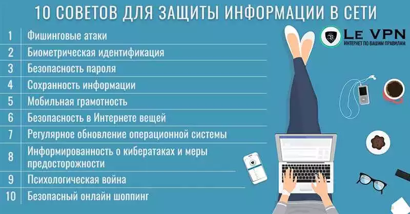 Защитите Свой Веб-Сайт 6 Угрозы, Ожидающие Веб-Сайты: Вирусы И Хакерские Атаки